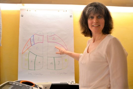 Physiotherapeutin Dagmar Lenkeit behandelt Schmerzen und Bewegungseinschränkungen mit NOVIMA, einer von ihr entwickelten Methodik zur Mobilisierung der Selbstheilungskräfte. Jedes Lungensegment ist einem bestimmten Körperteil zugeordnet. (Foto: © Martina Hörle)