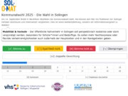 Der "Sol-O-Mat" zur Kommunalwahl 2025 ist online. Das Tool soll jungen Wählern in Solingen helfen, politische Positionen zu vergleichen. (Screenshot: sol-o-mat.de)
