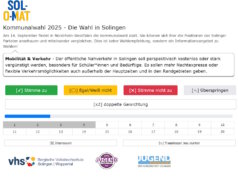 Der "Sol-O-Mat" zur Kommunalwahl 2025 ist online. Das Tool soll jungen Wählern in Solingen helfen, politische Positionen zu vergleichen. (Screenshot: sol-o-mat.de)